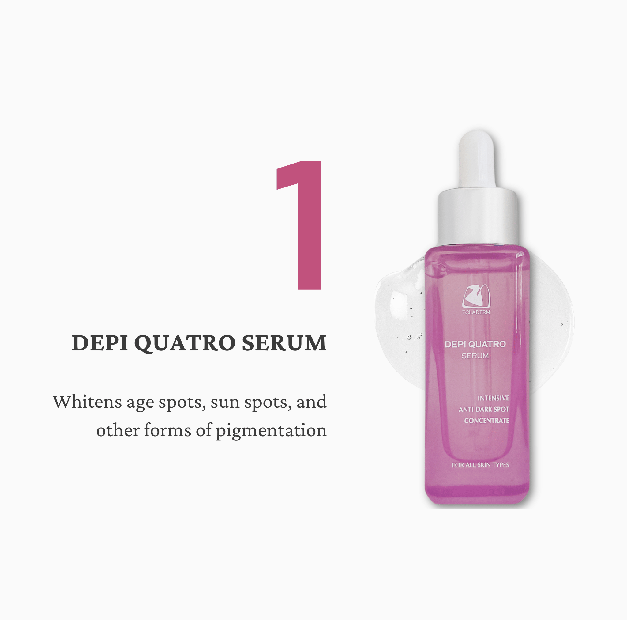 Senstive Skin Kit