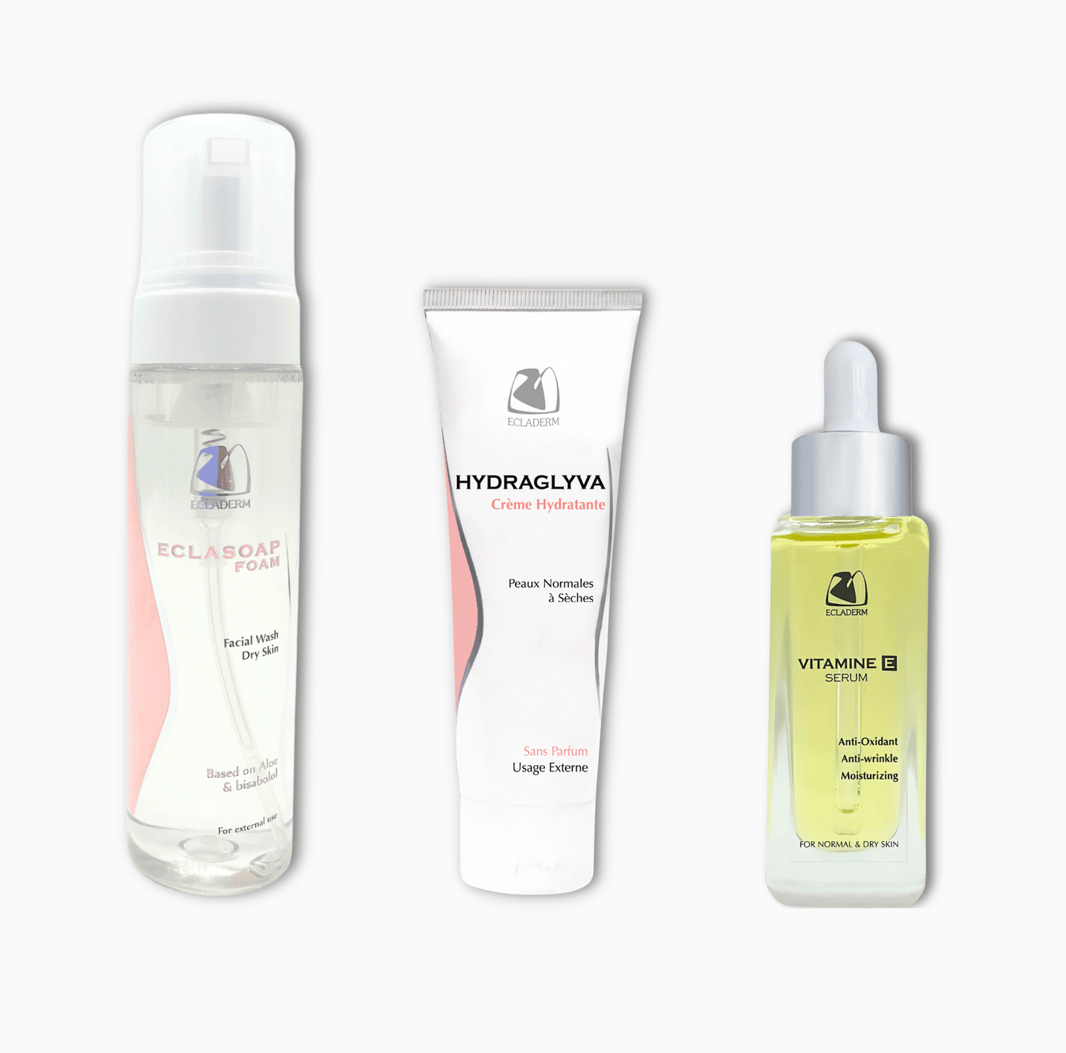 Dry Skin Kit