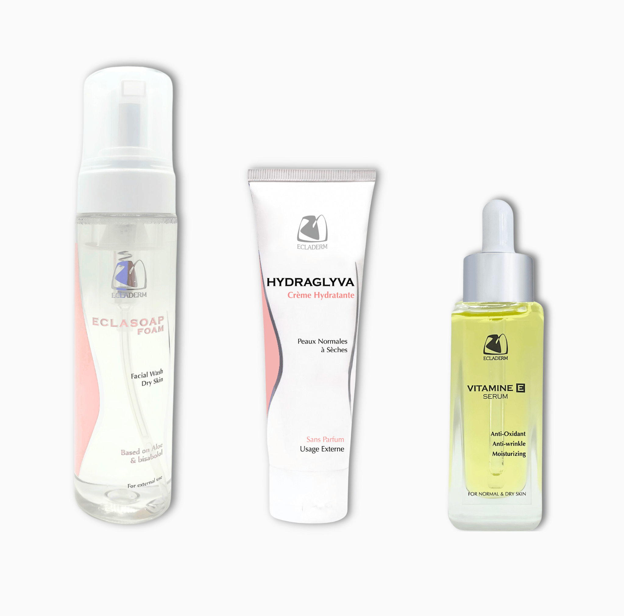 Dry Skin Kit