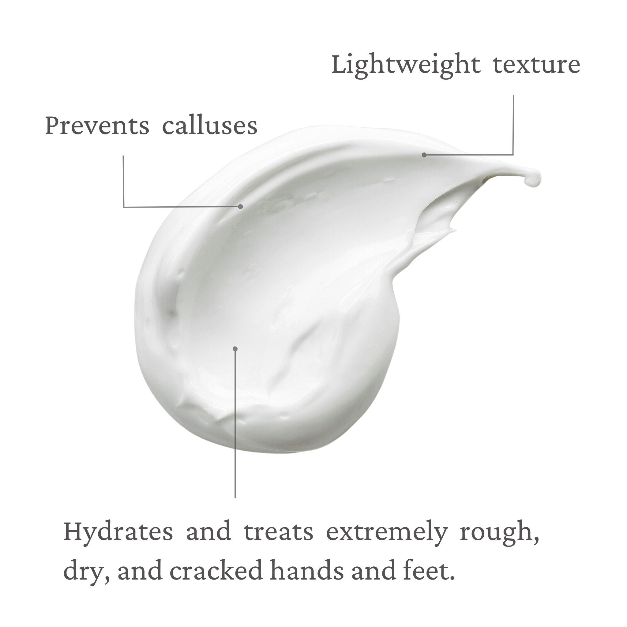 Hydra+Urea 30% | Hand & Foot Cream