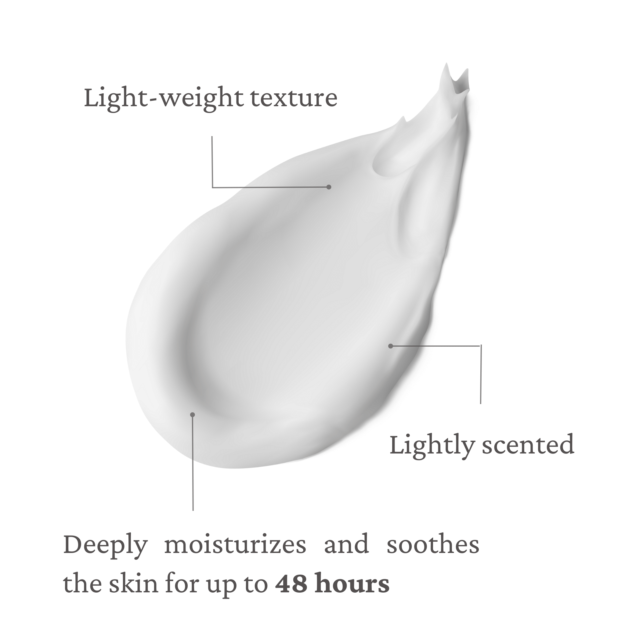 Hydraglyva Moisturizing Body Lotion