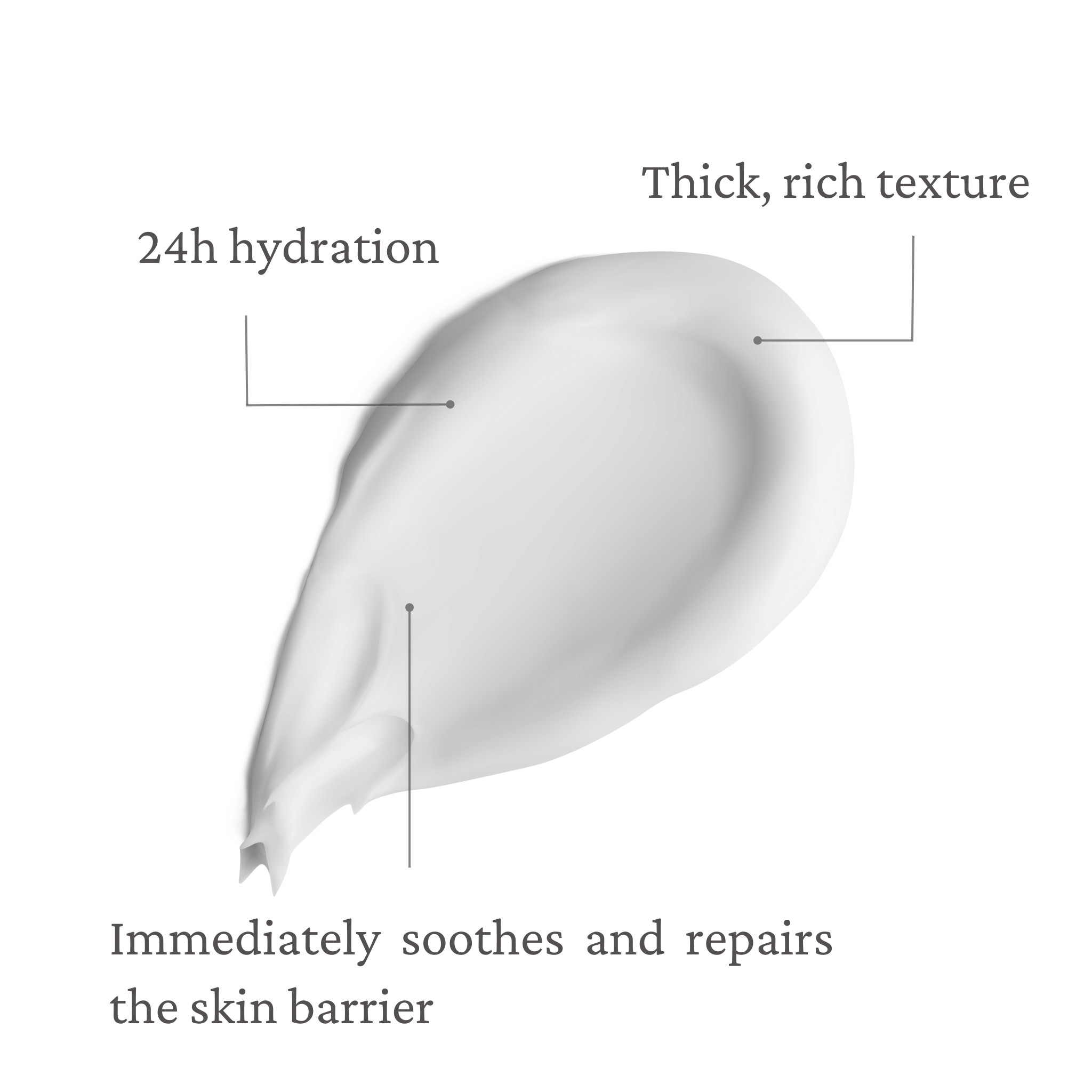 Hydraglyva Facial Moisturizer | Normal & Dry Skin