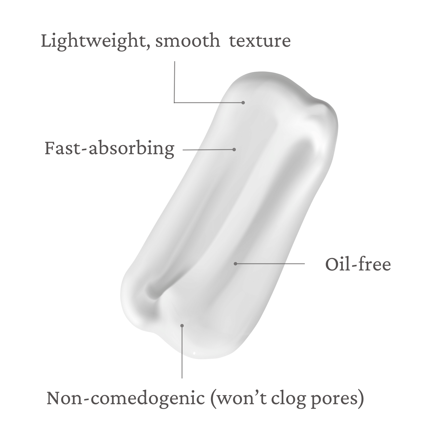 Hydraglyva Facial Moisturizer | Oily & Acne-Prone Skin