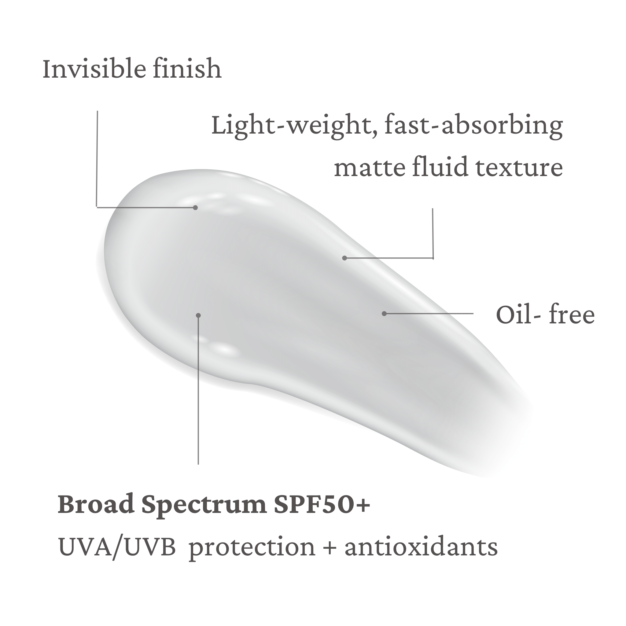 Rayofilter Fluid Sunscreen SPF 50+