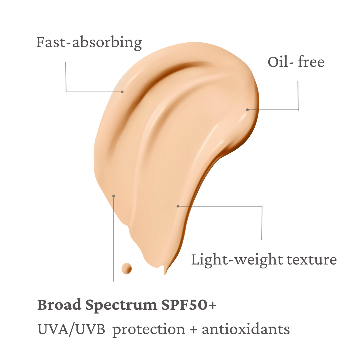 Rayofilter Tinted Sunscreen SPF 50+