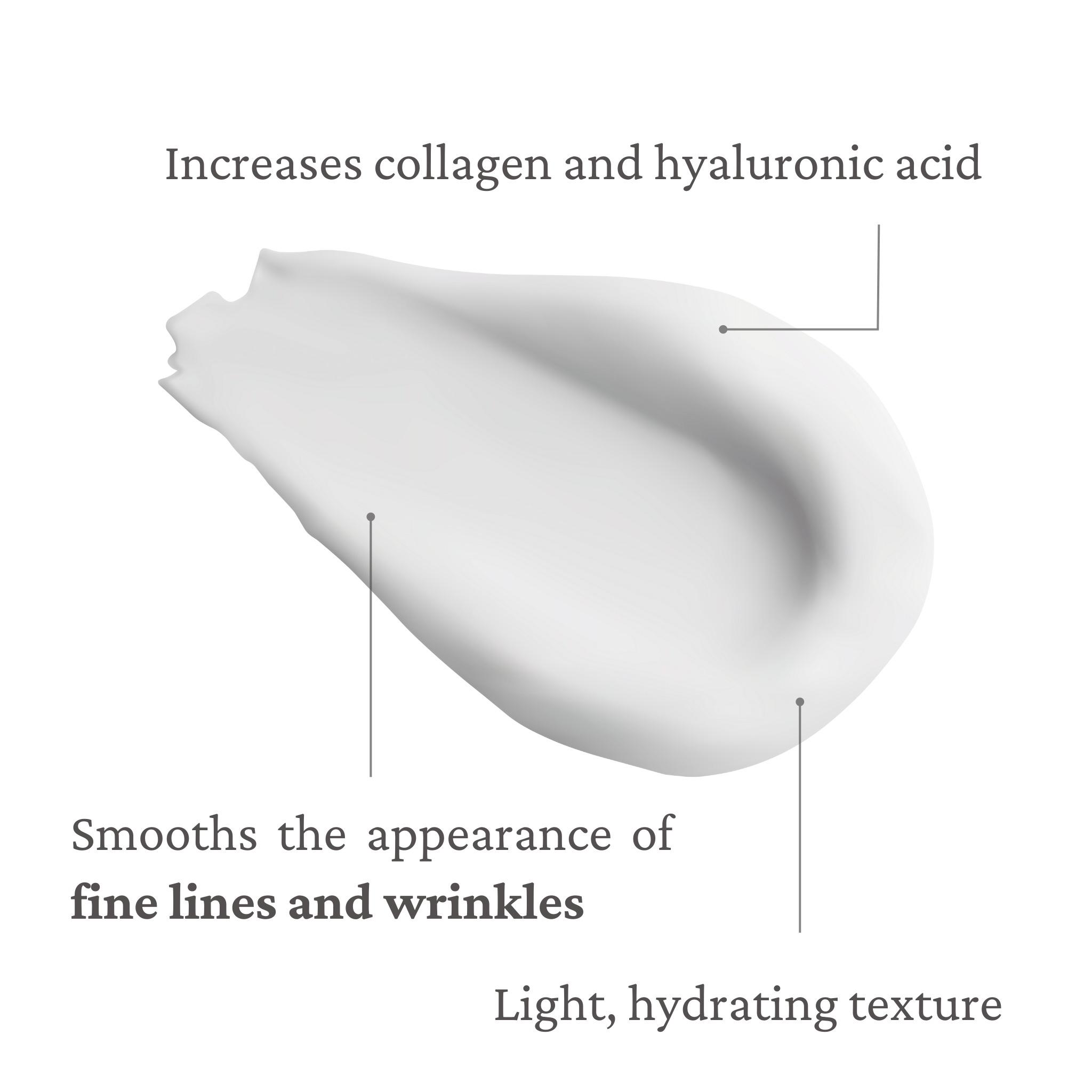 Reparide Plus | Anti-Aging Night Cream
