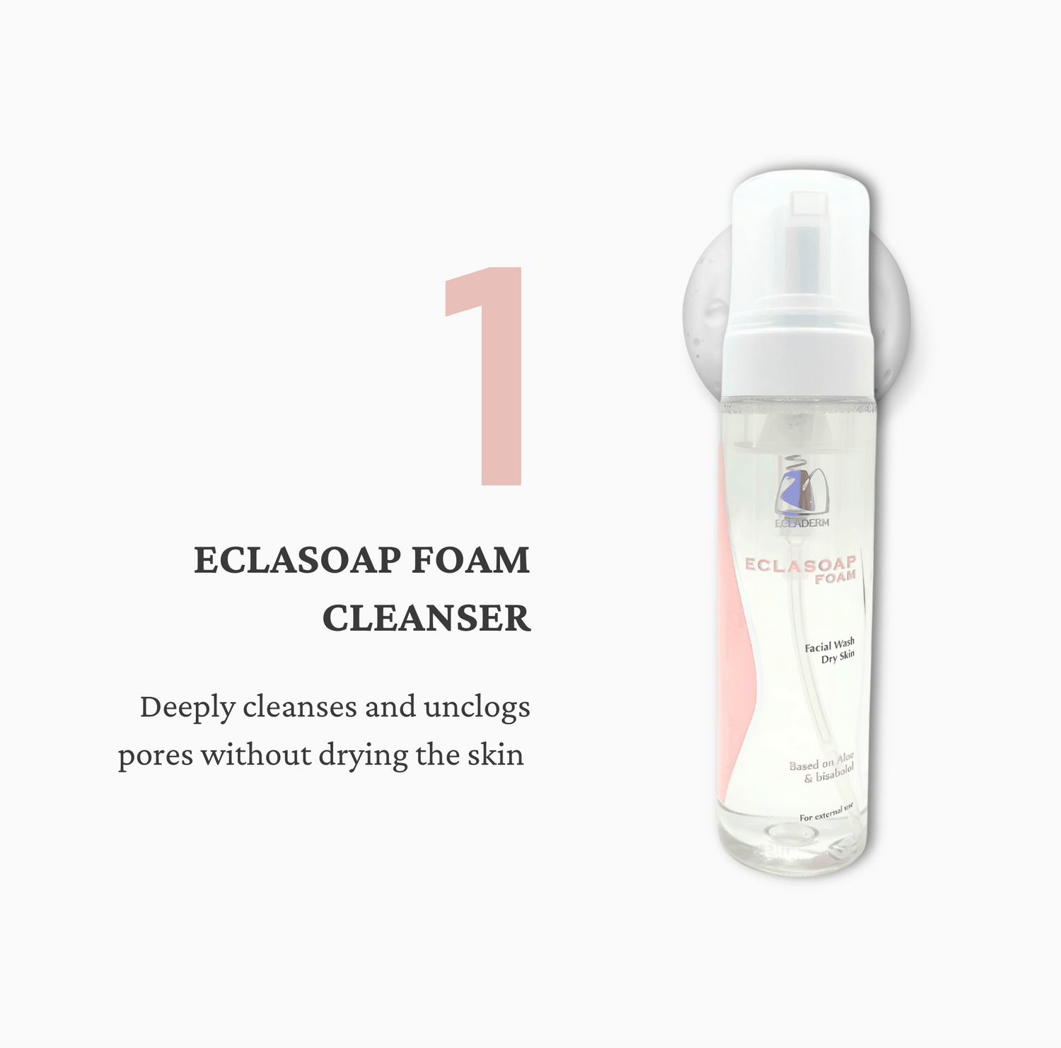 Dry Skin Kit