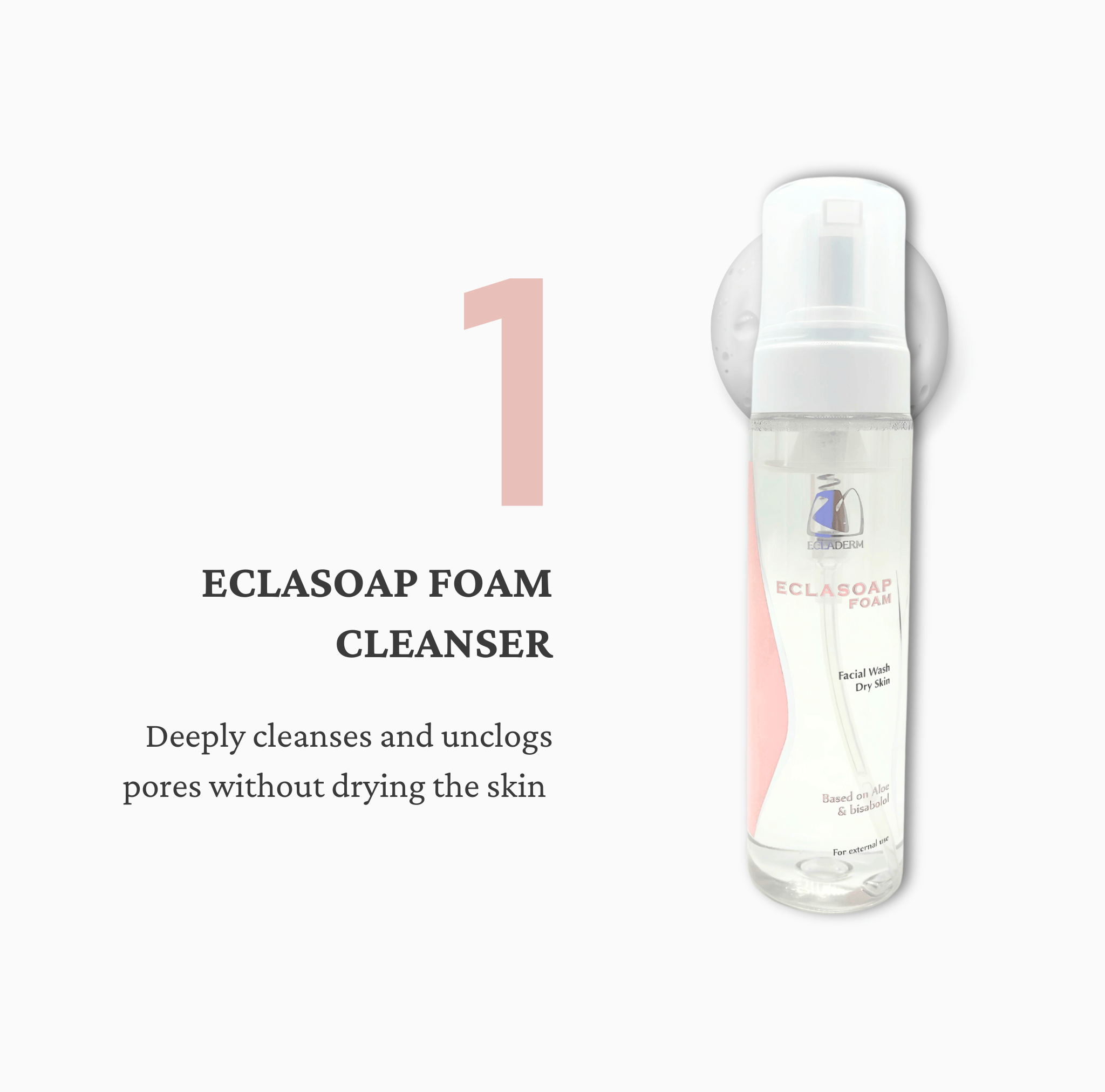 Dry Skin Kit