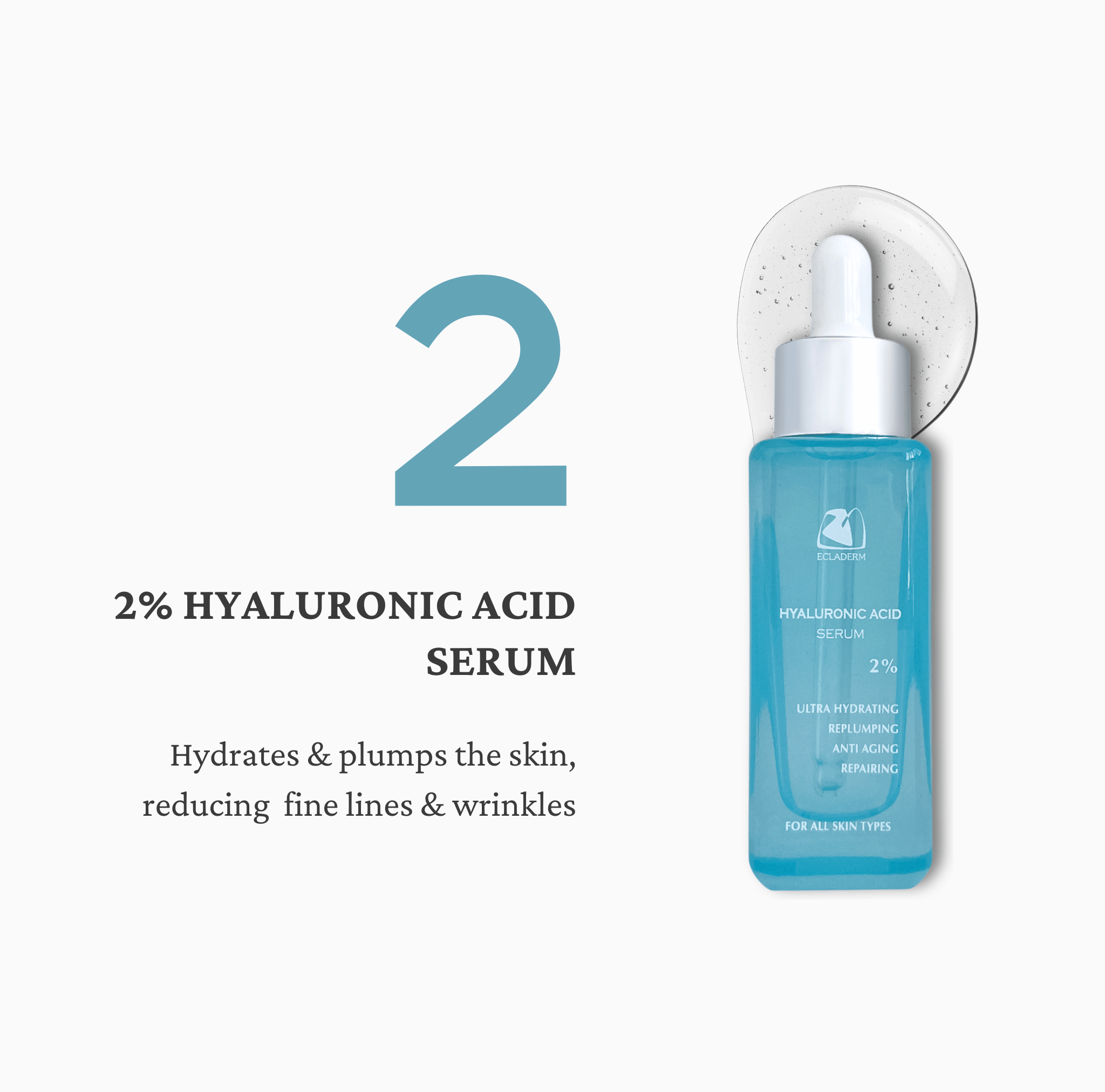 Anti-Aging Kit