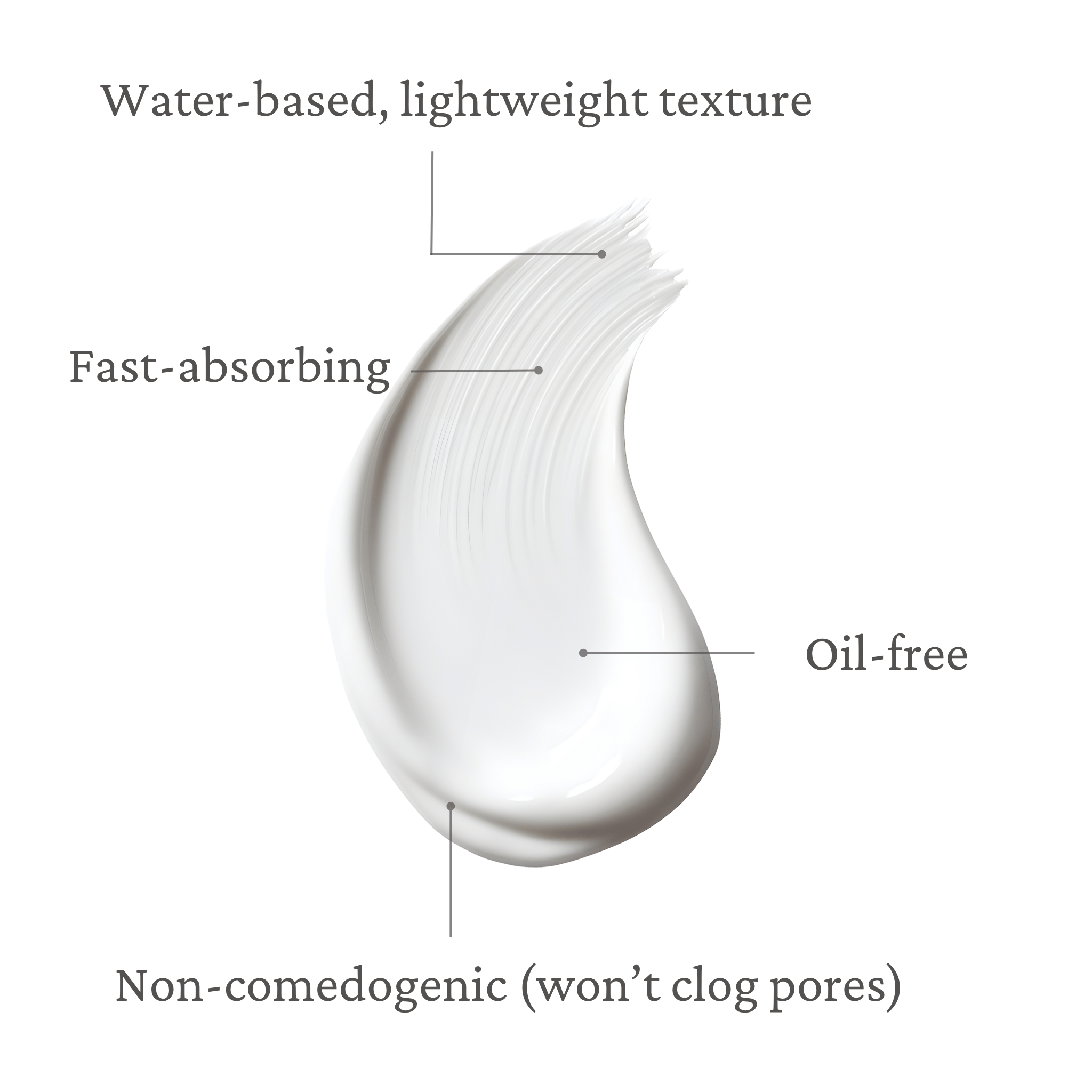 Hydraglyva Aqua Gel Facial Moisturizer