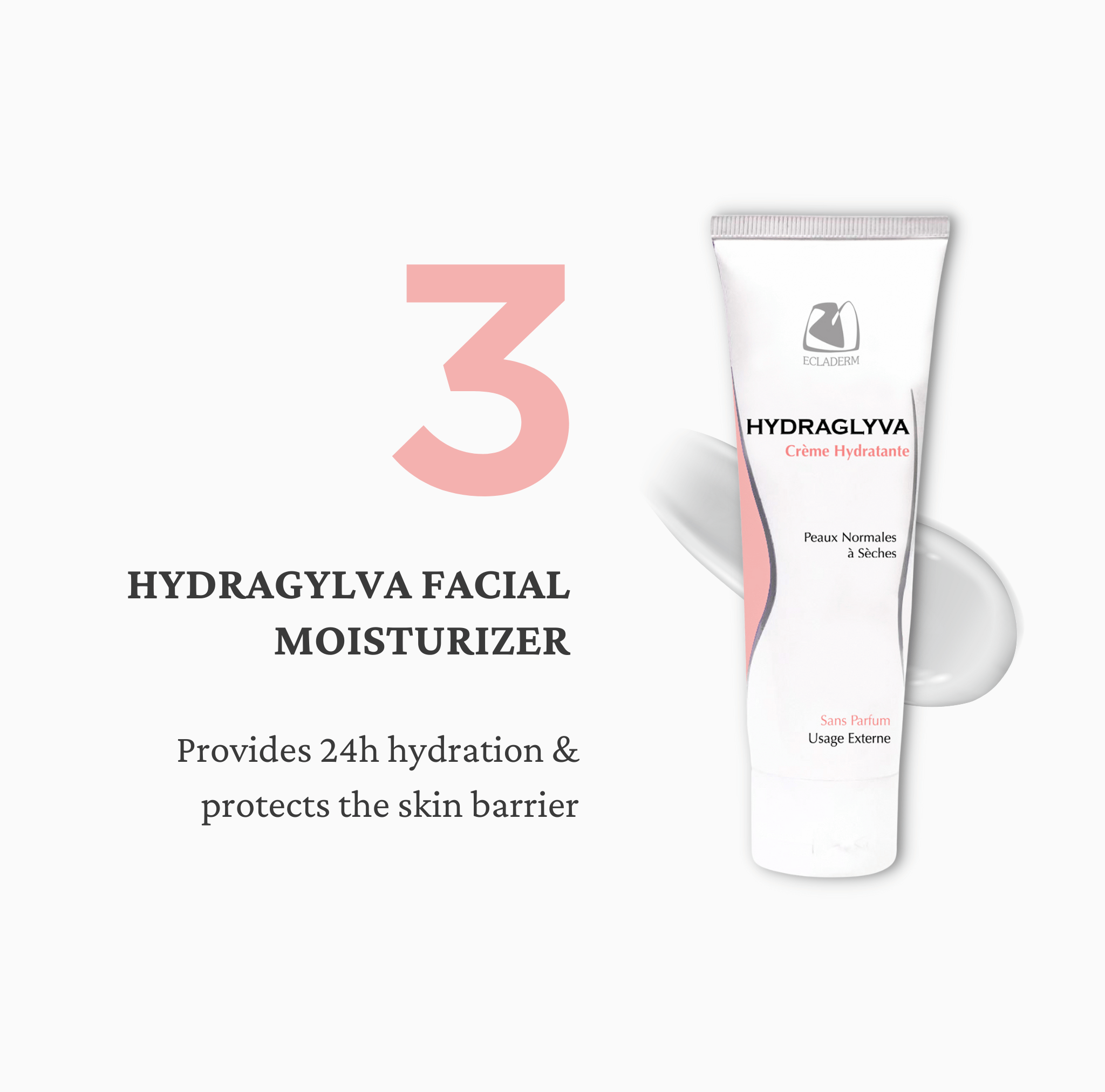 Dry Skin Kit