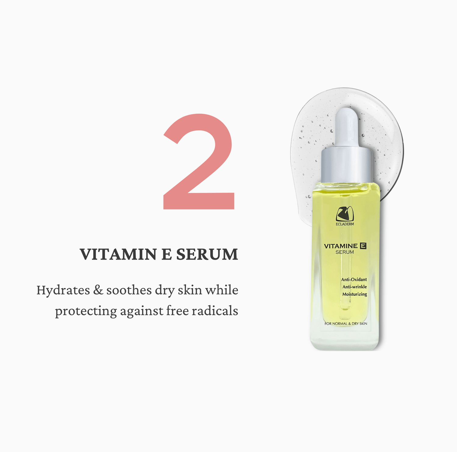 Dry Skin Kit