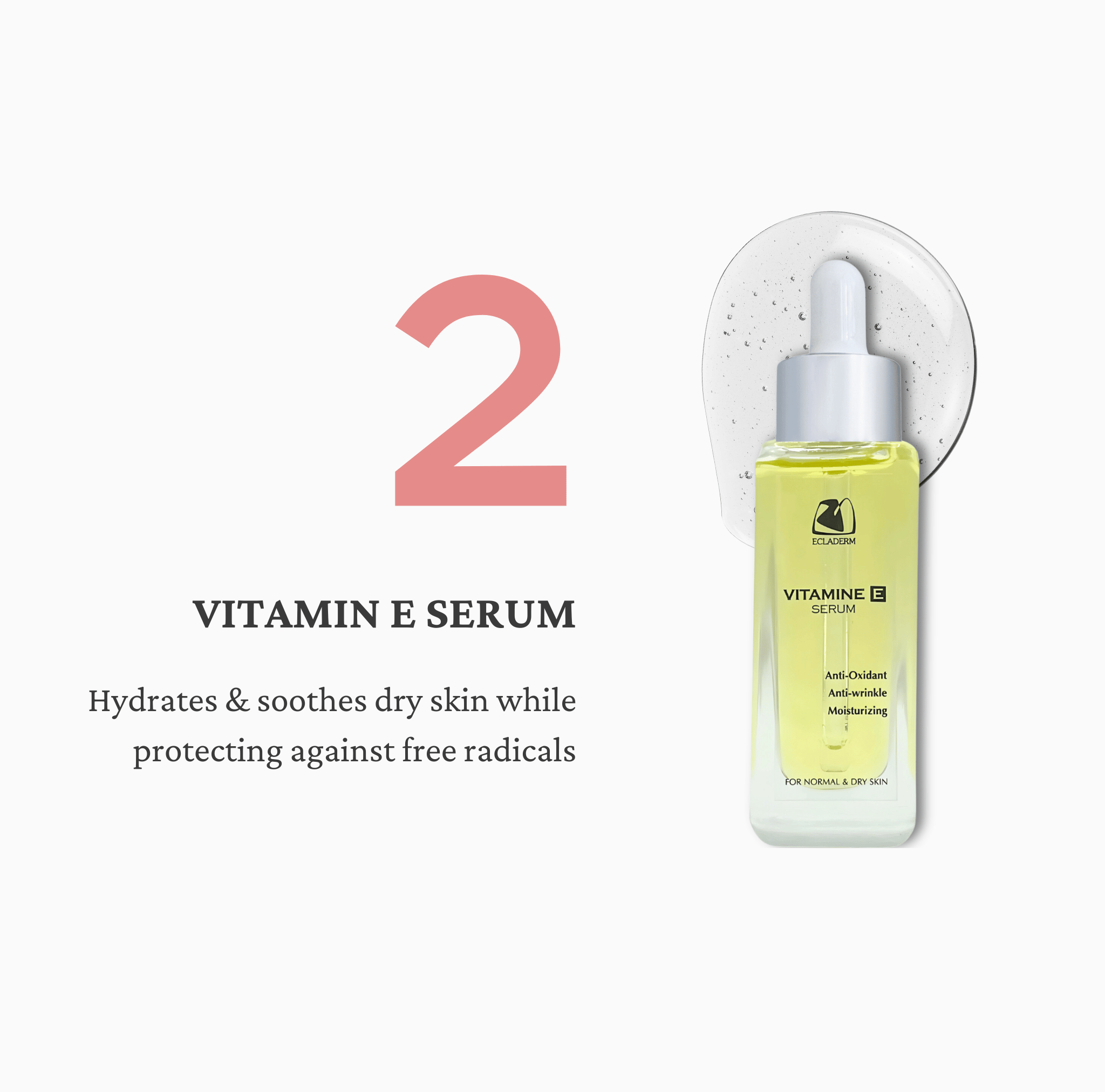 Dry Skin Kit