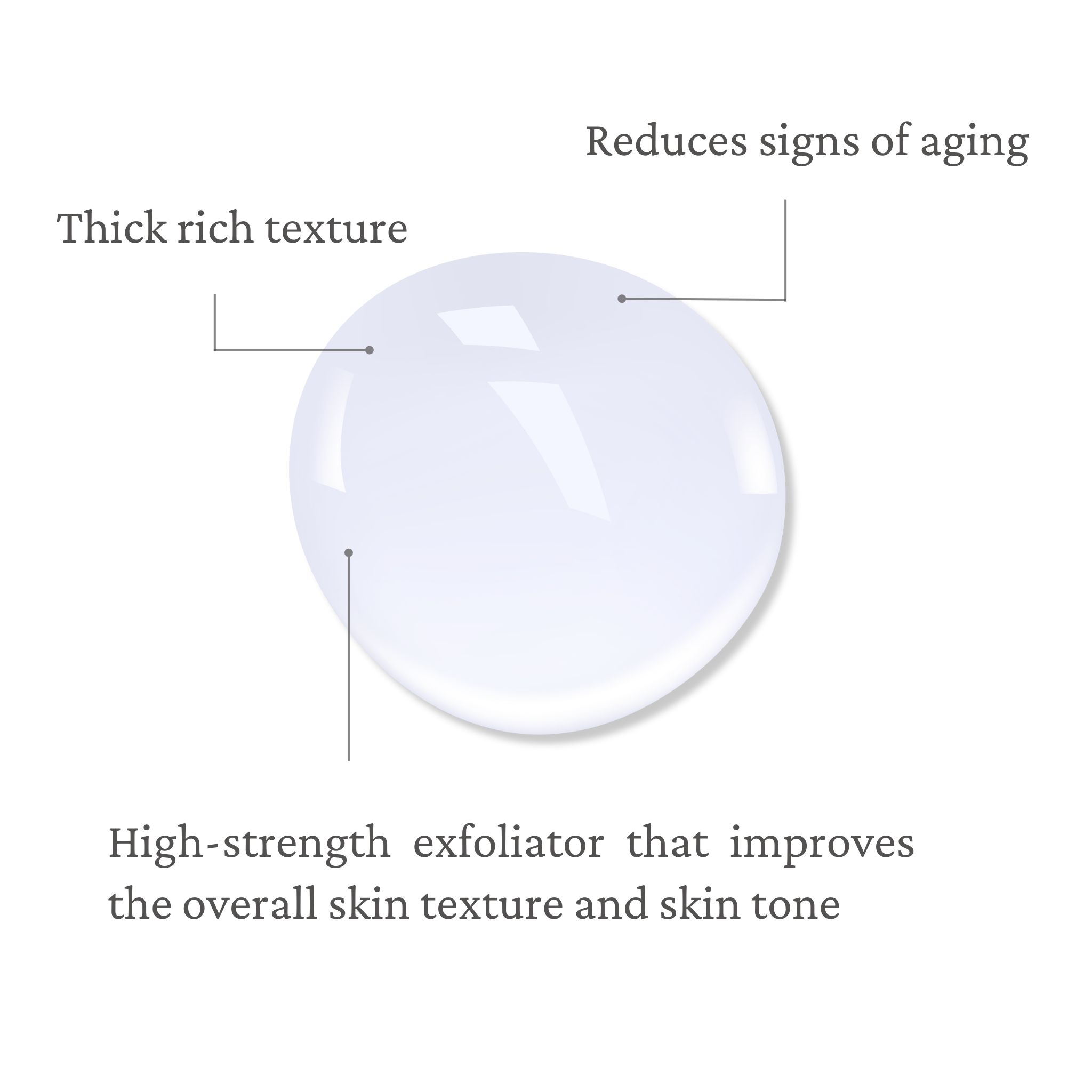 10% Glycolic Acid + HA Serum brief description from Ecladerm