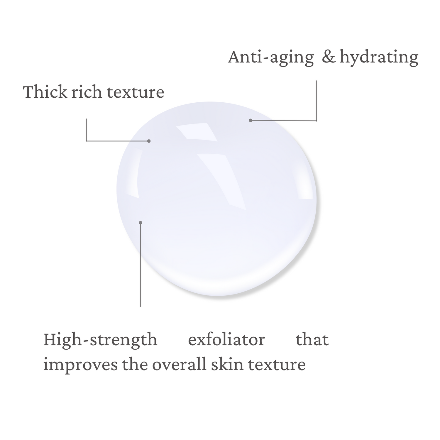 10% Lactic Acid + HA Serum brief description from Ecladerm