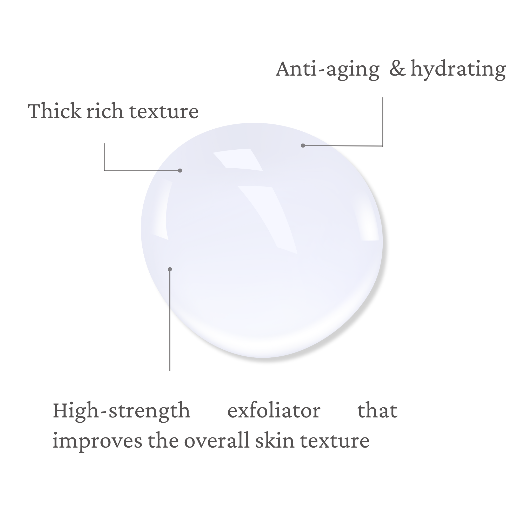 10% Lactic Acid + HA Serum brief description from Ecladerm