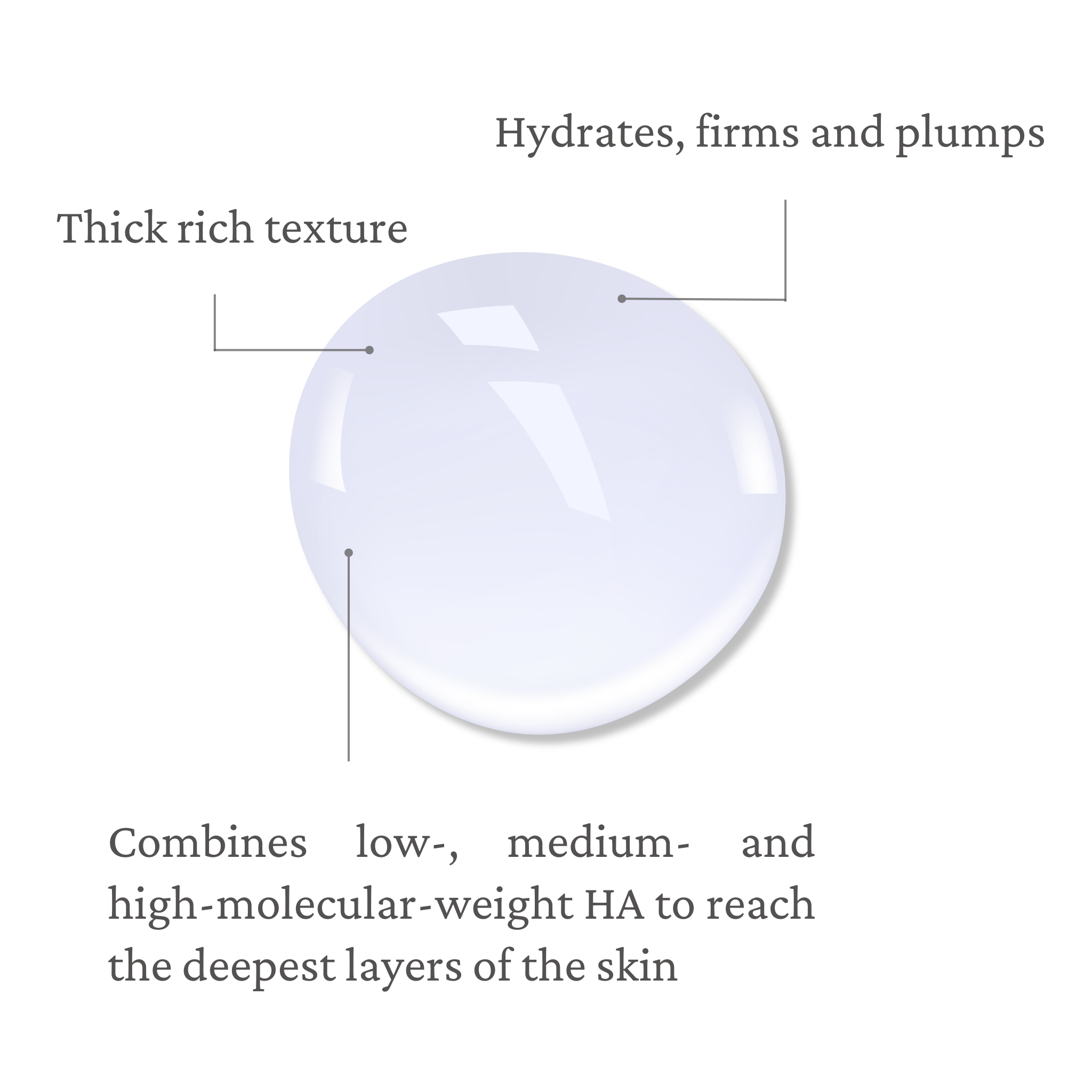 2% Hyaluronic Acid Serum | Hydrating & Anti-Aging