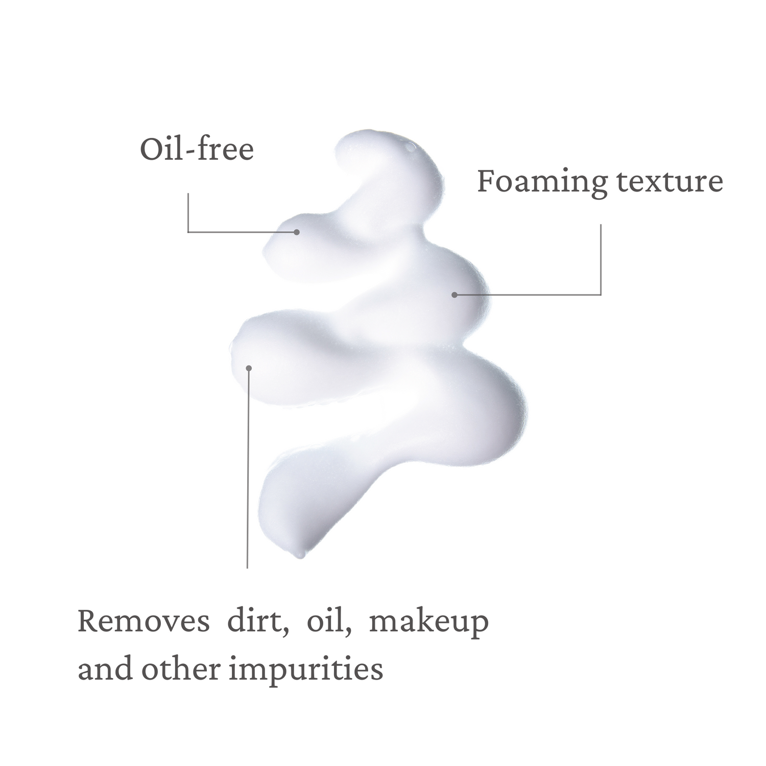 Eclasoap Foam Cleanser | Normal & Combination Skin