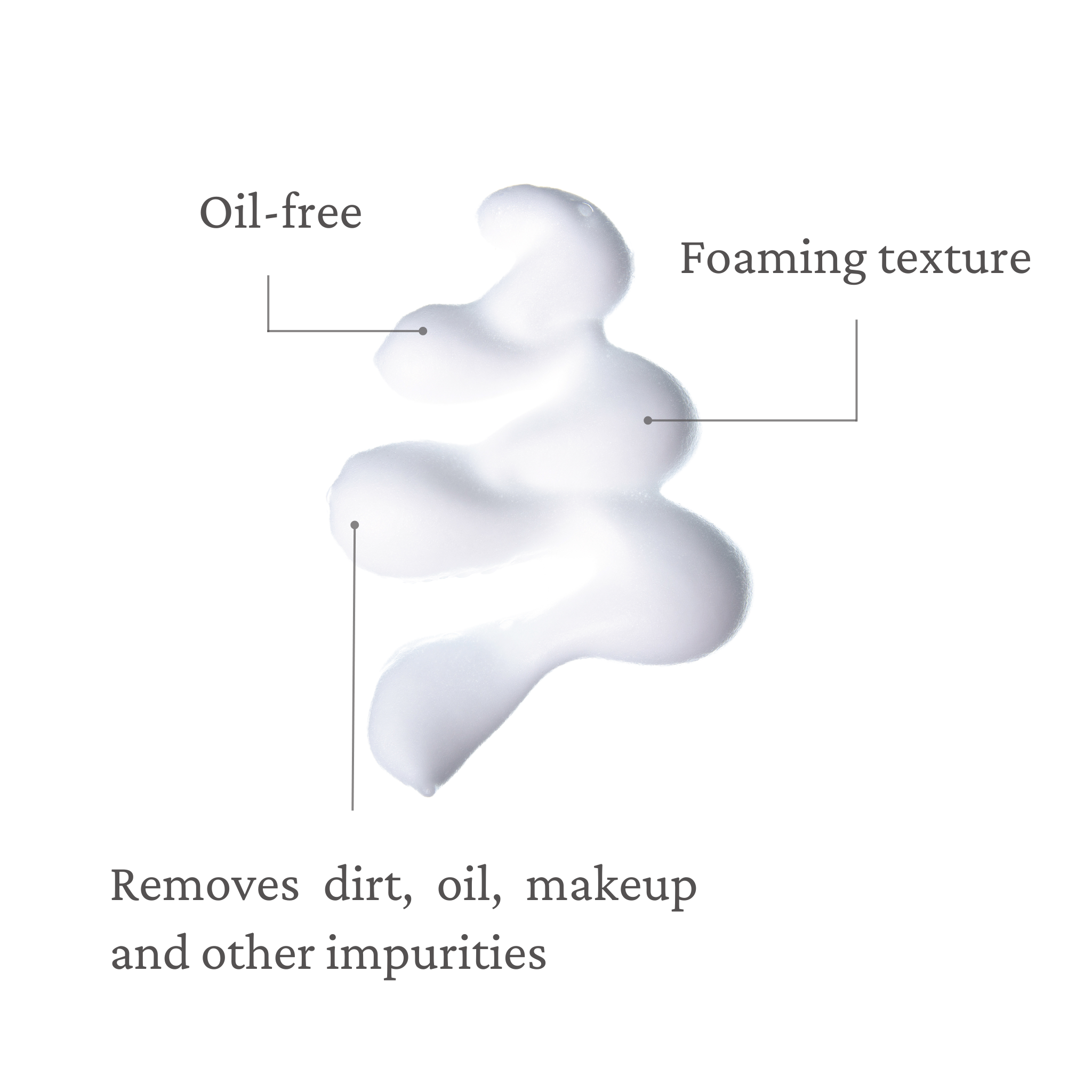 Eclasoap Foam Cleanser | Normal & Combination Skin