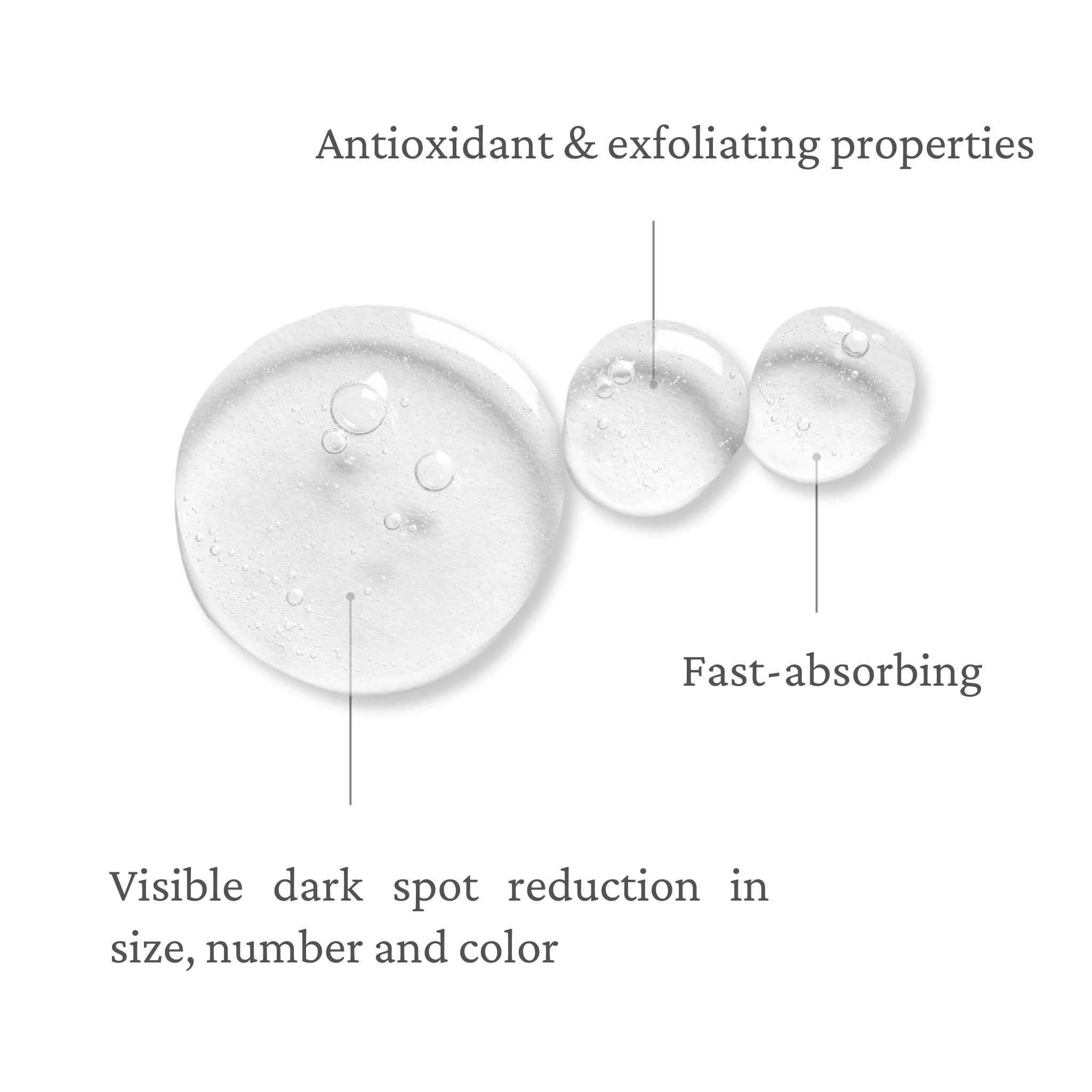 Depi AHA+C Serum | Depigmenting Treatment