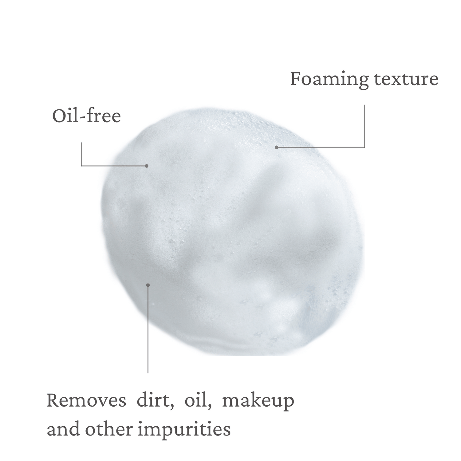 Eclasoap Foam Cleanser | Oily & Acne-Prone Skin