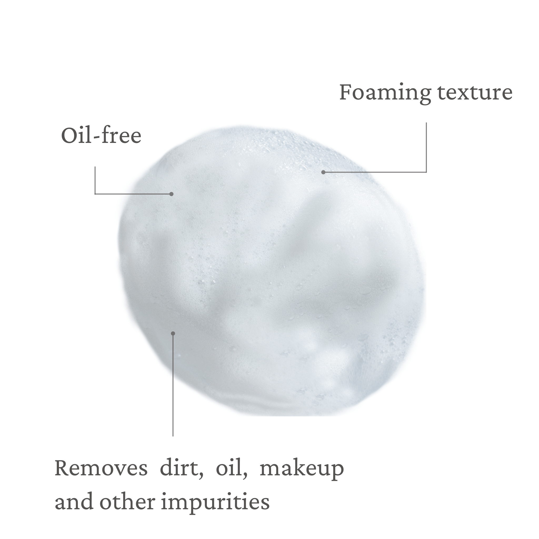 Eclasoap Foam Cleanser | Oily & Acne-Prone Skin