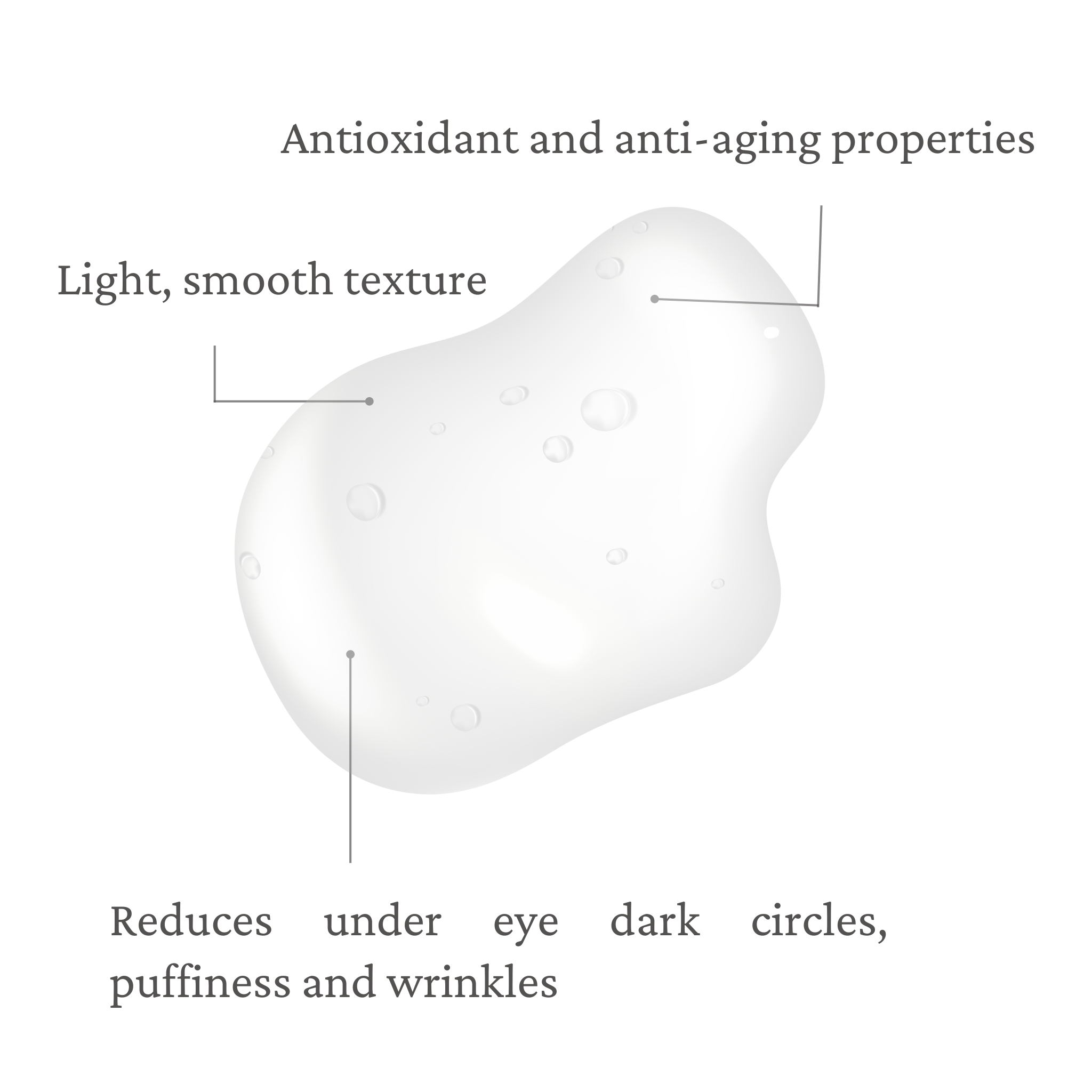 Eyevif C+ Eye Serum | Anti -Wrinkles, -Puffiness & -Dark Cirles