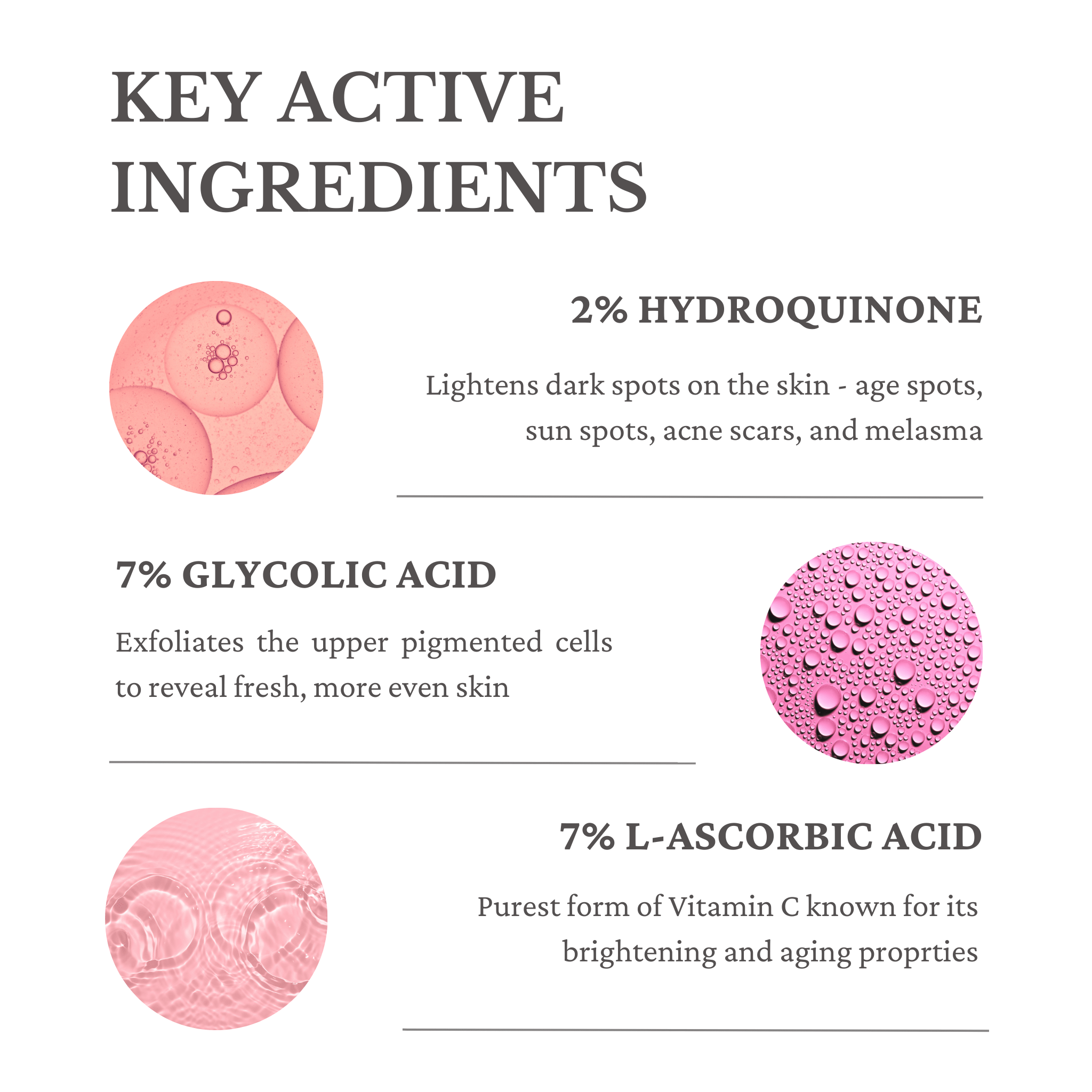 Depi AHA+C Serum | Depigmenting Treatment