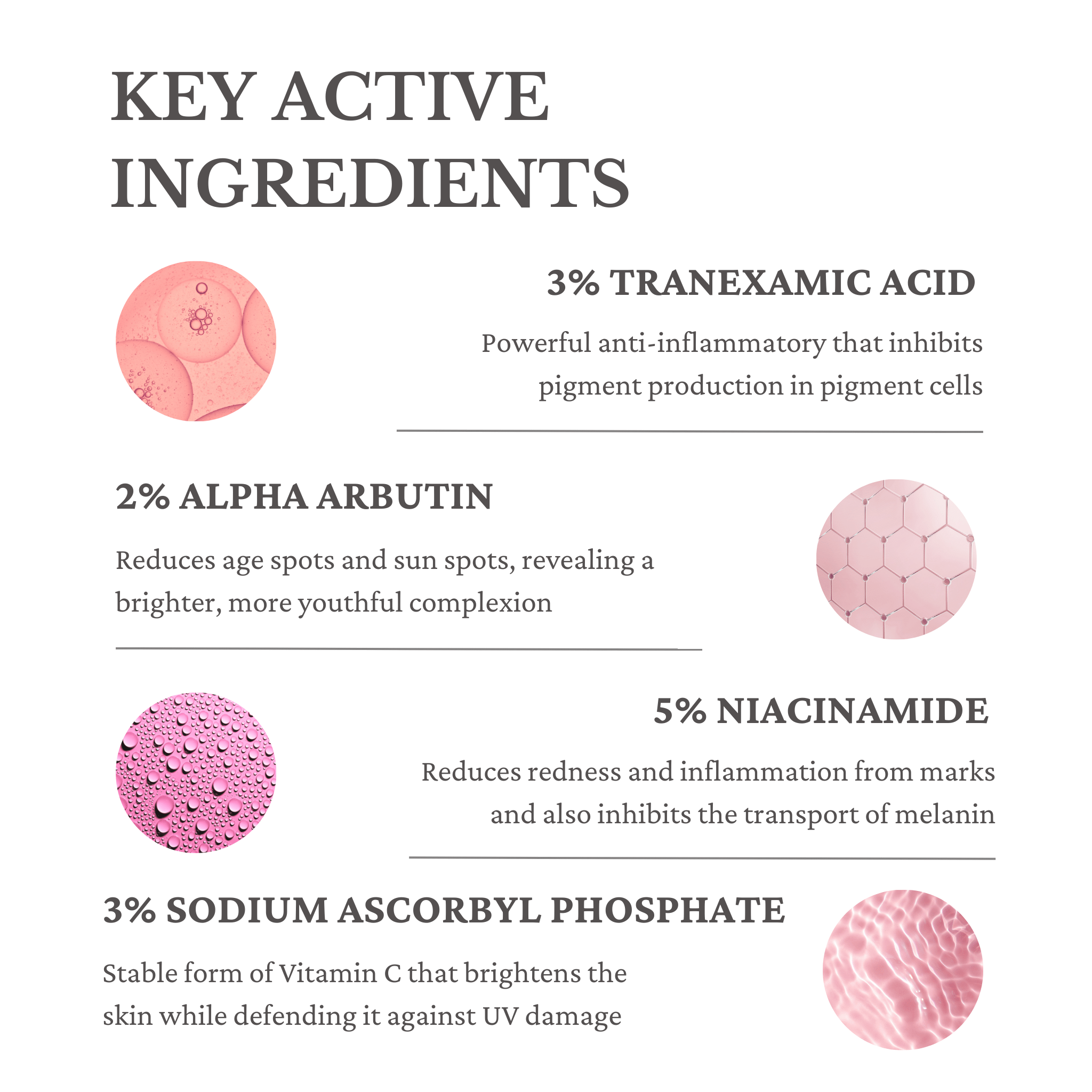 Depi Quatro depigmenting serum key ingredients - Ecladerm
