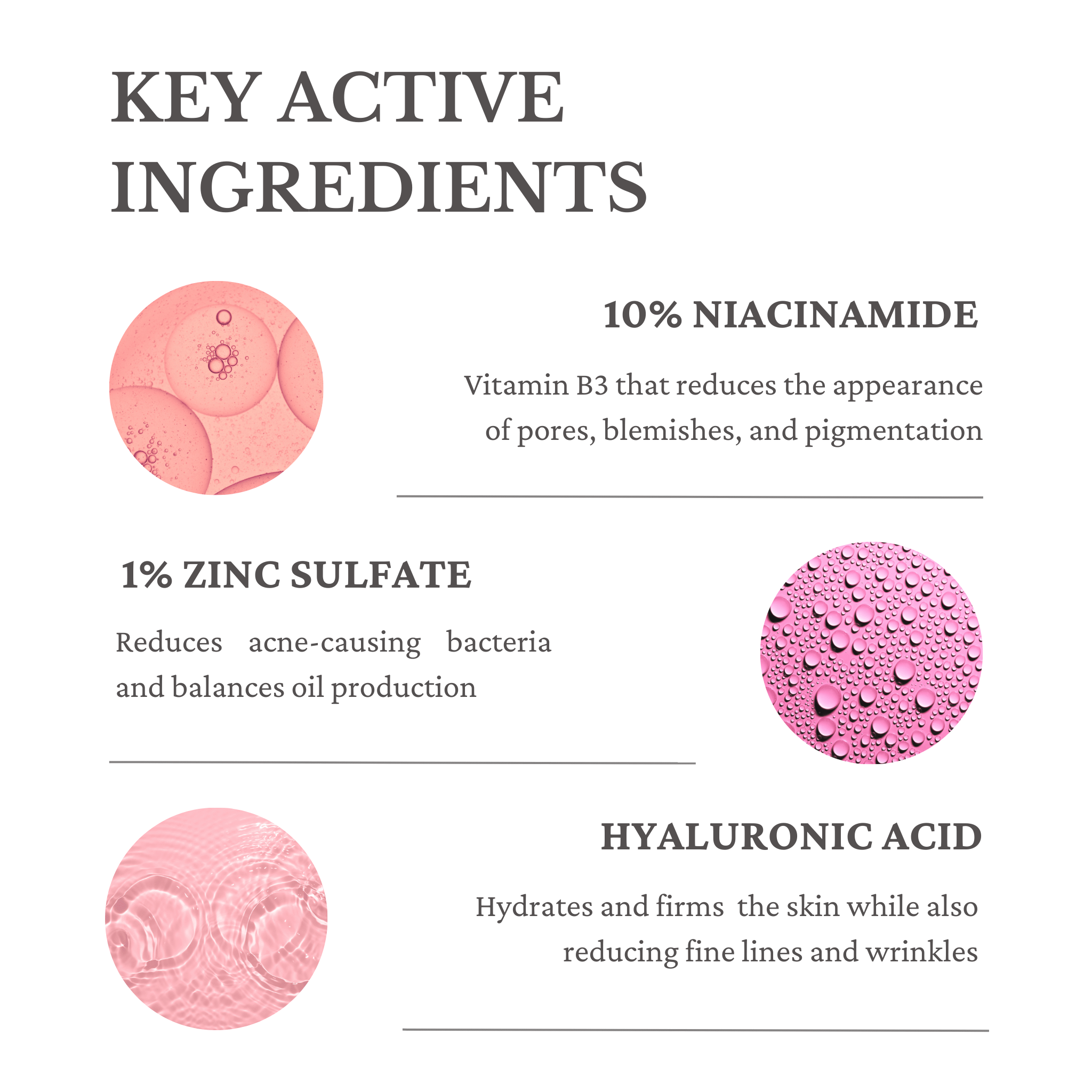 10% Niacinamide + Zinc Serum | Anti-Blemish & Pore Refining