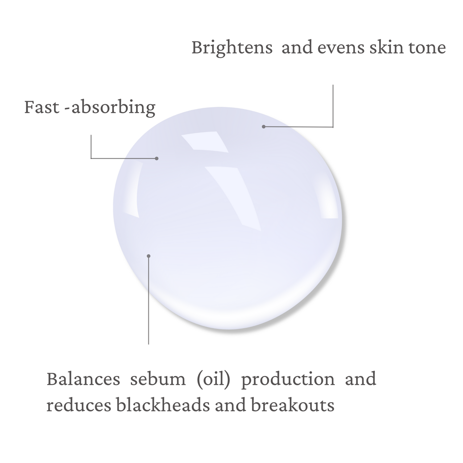 Veracne Serum | Anti-Acne & Anti-Marks