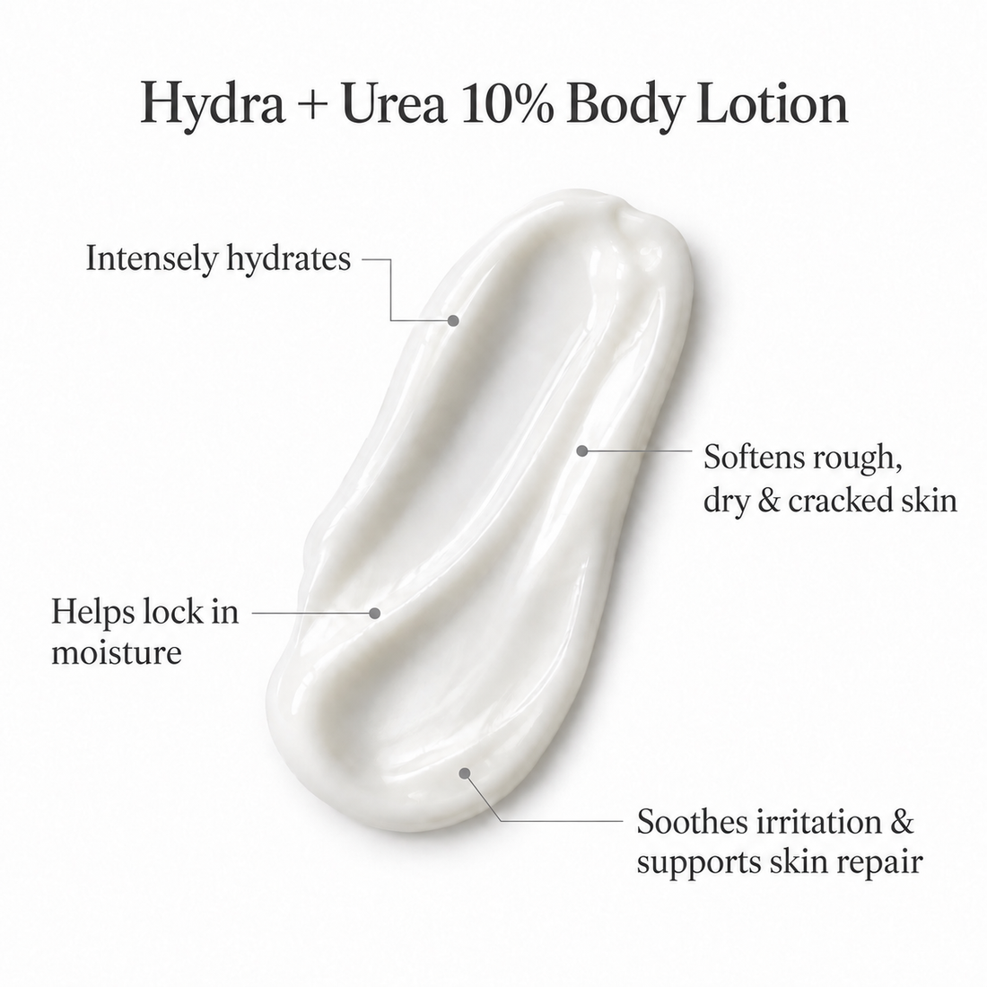 Hydra +Urea 10% | Body Lotion