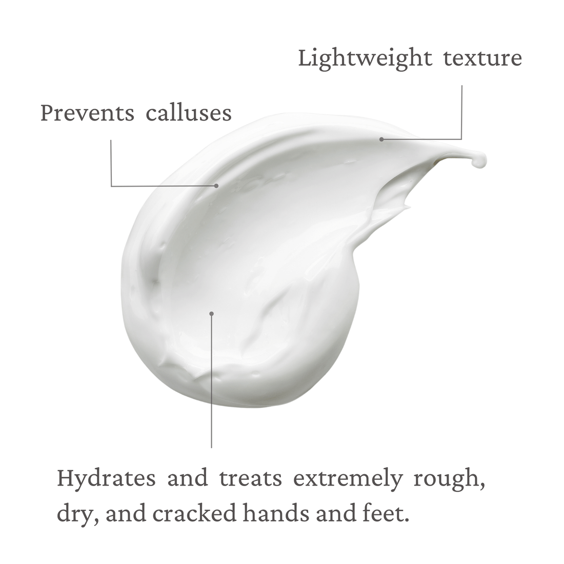 Hydra+Urea 30% | Hand & Foot Cream