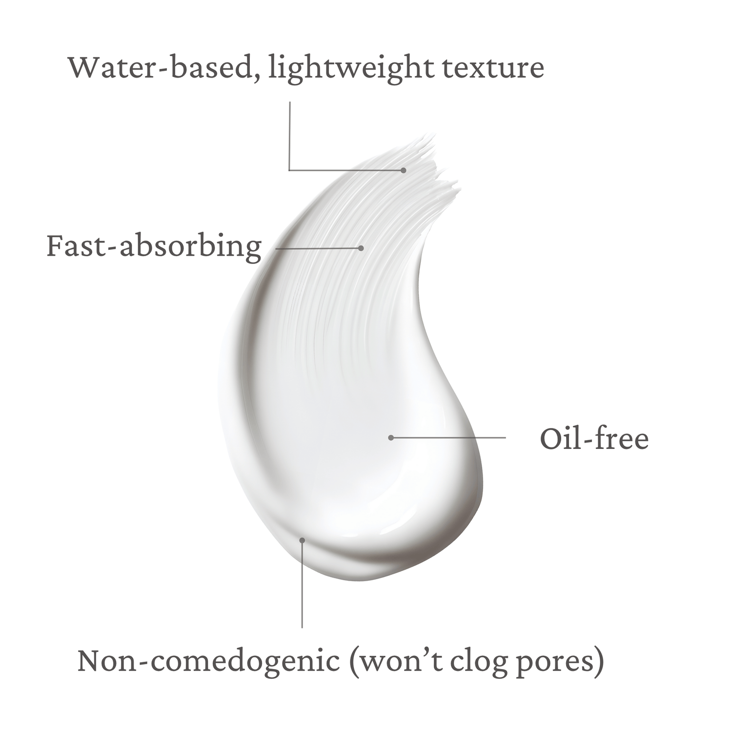 Hydraglyva Aqua Gel Facial Moisturizer