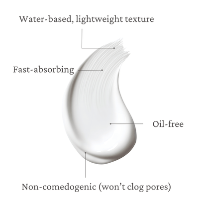 Hydraglyva Aqua Gel Facial Moisturizer