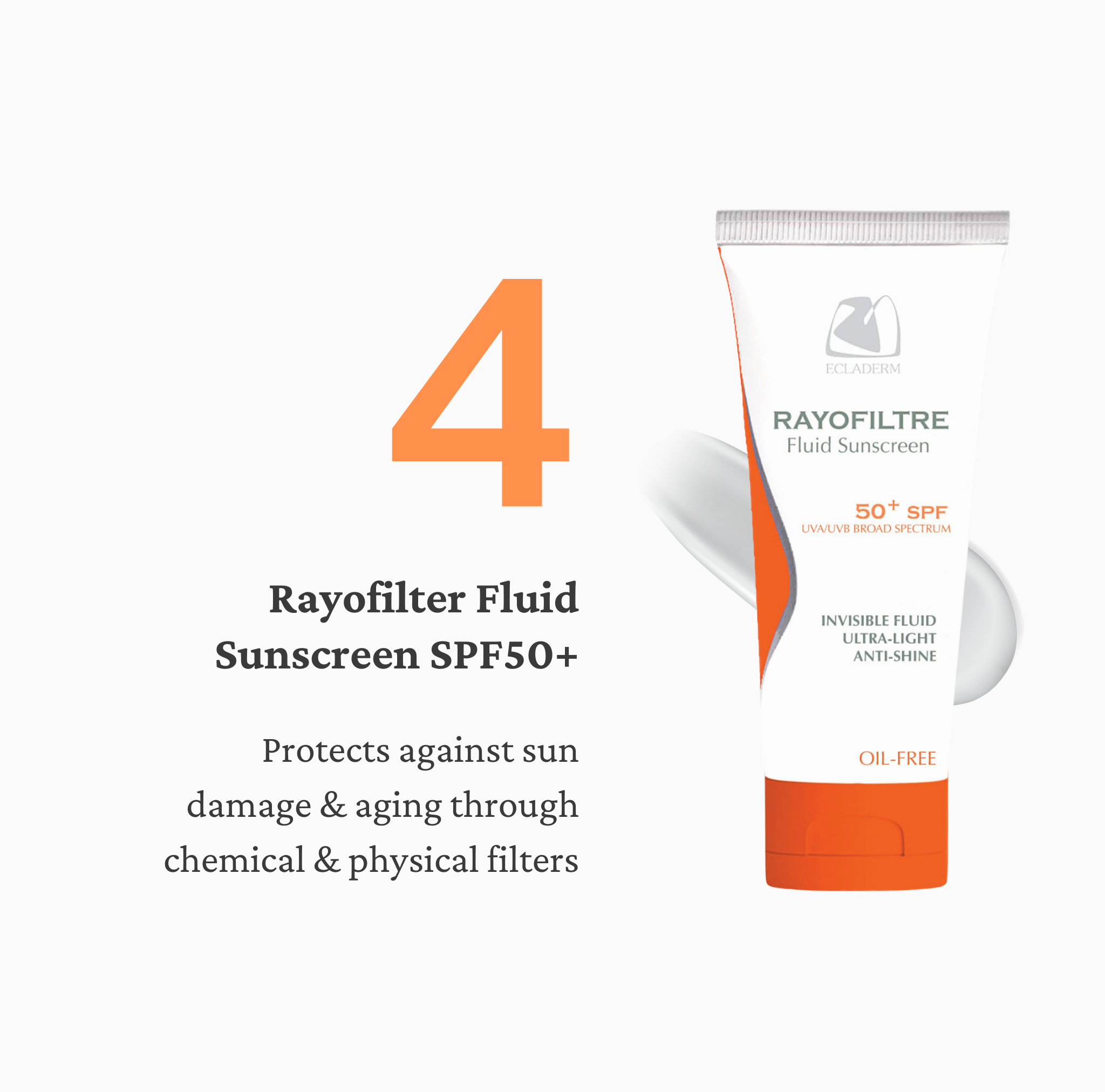 4-Step Anti-Acne Kit